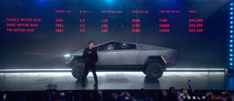Tesla Cybertruck