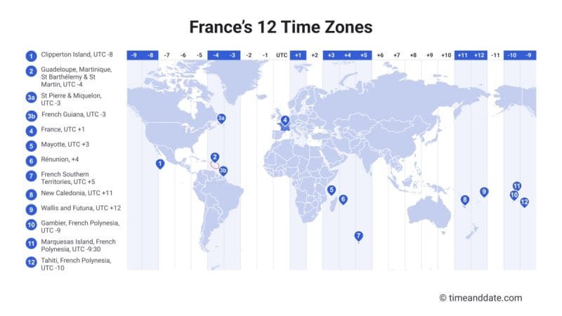 All France's Time zones