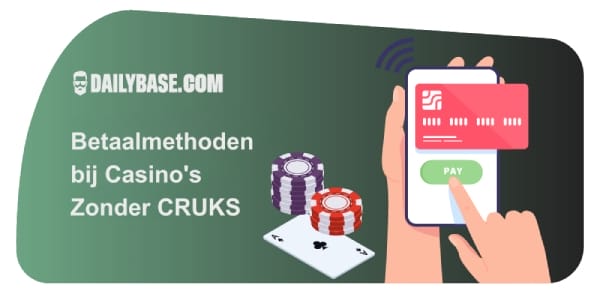 Betaalmethoden Bij Casinos Zonder CRUKS
