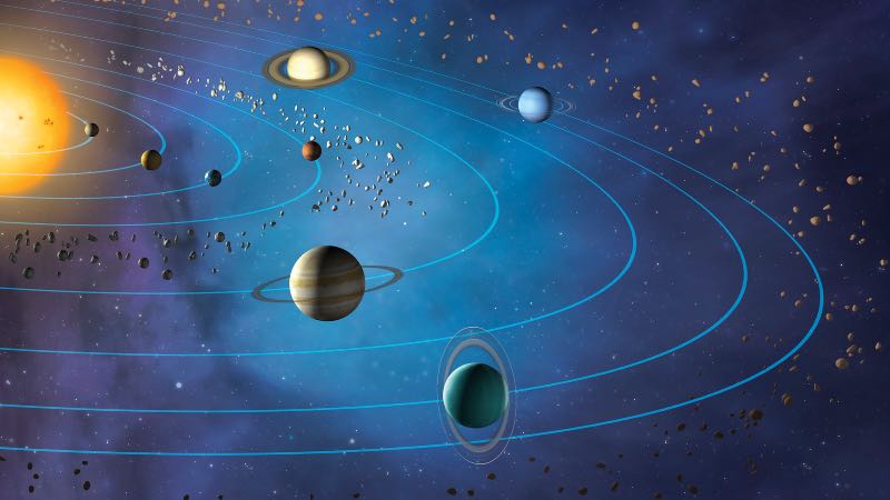 Planeten in zonnestelsel