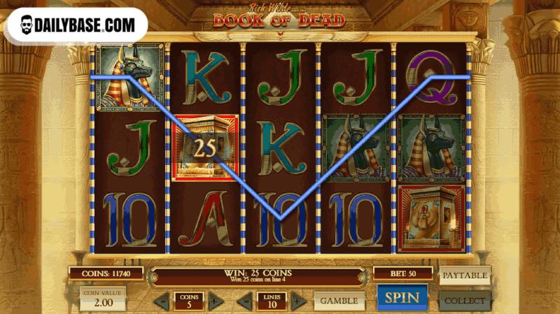 Top gratis spins slot Book Of Dead