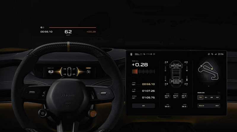 Xiaomi SU7 Ultra Headup Display