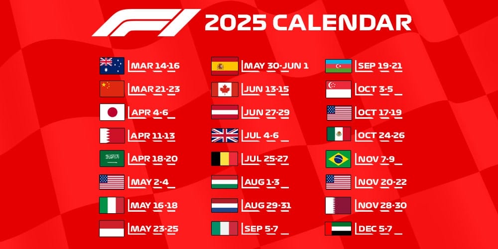 calendario mundial f1 2025