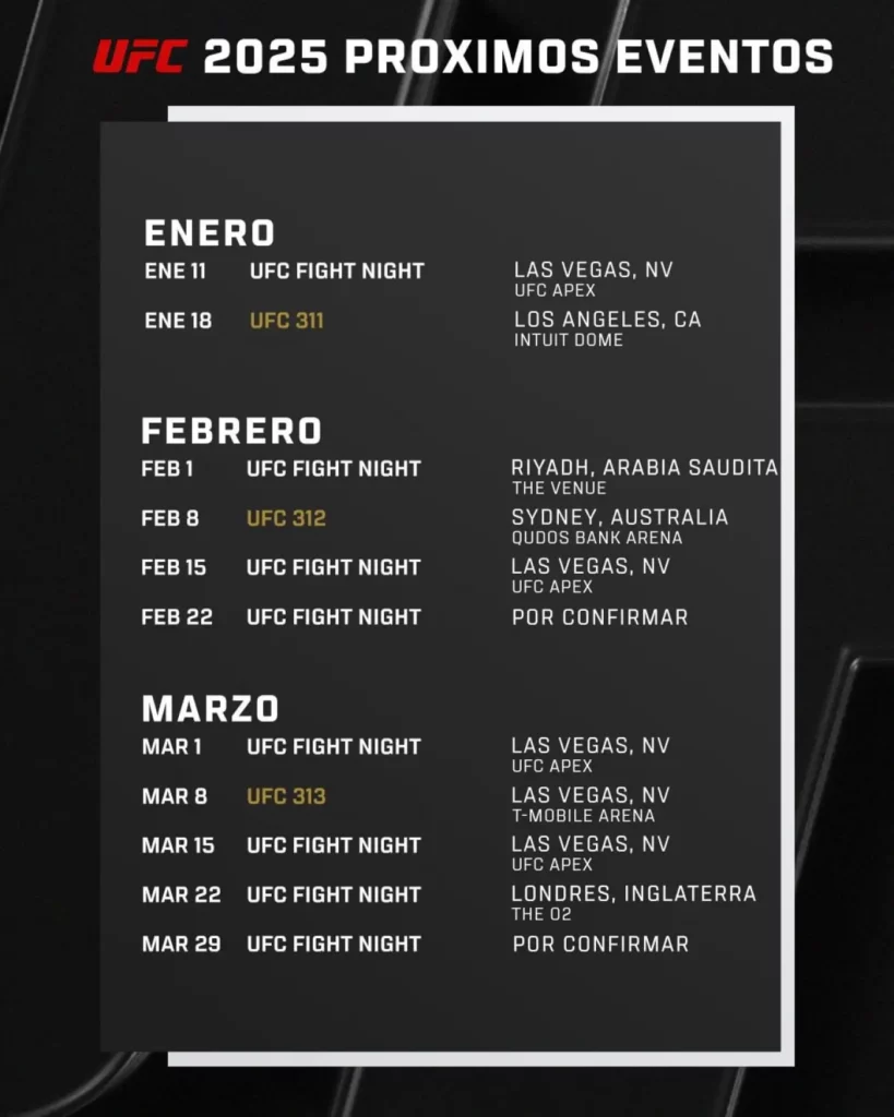 calendario de peleas UFC 2025