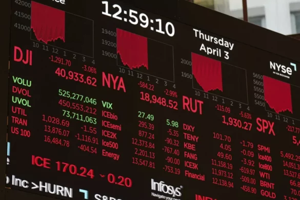 mejores inversiones tras aranceles