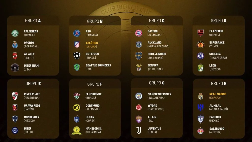 grupos mundial clubes 2025