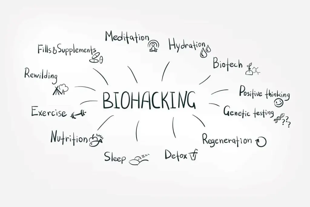 asi funciona el biohacking