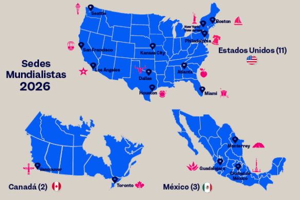 estados sedes mundial 2026