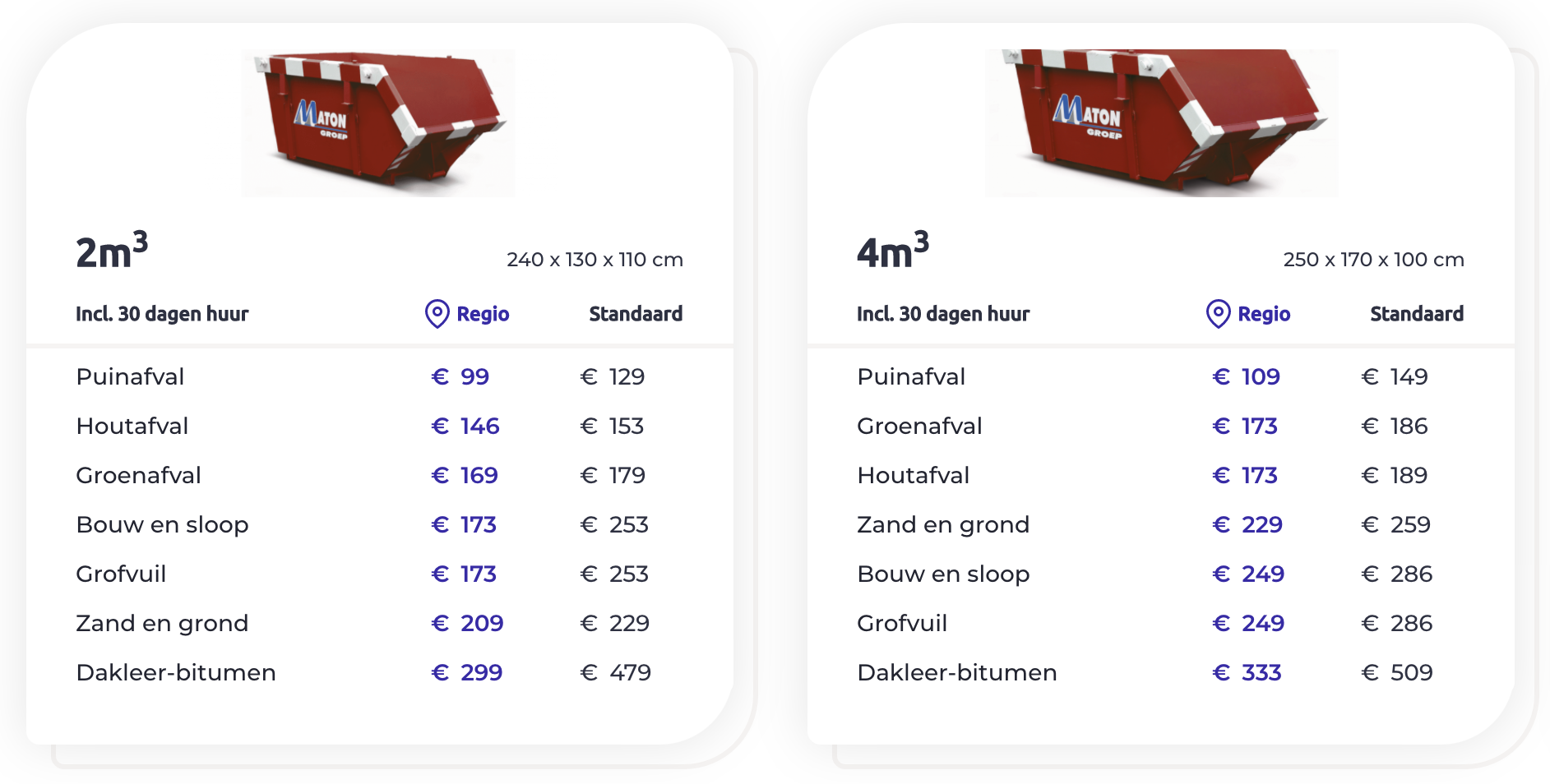 Container Huren: Afvalbeheer Oplossingen