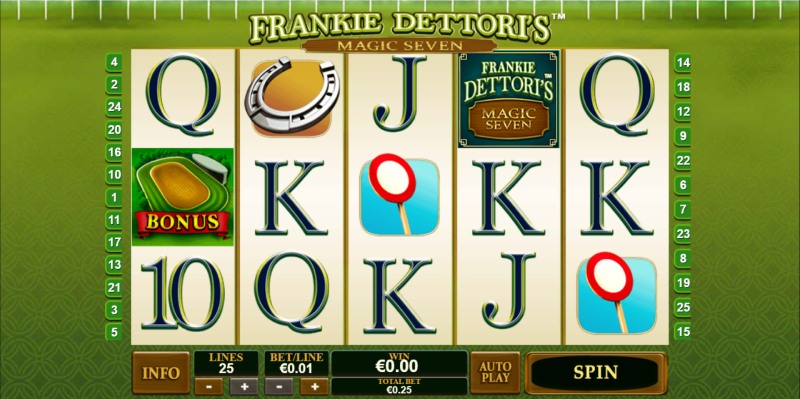 Frankie Detorri’s Magic Seven