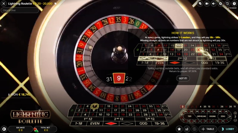 lightning roulette evolution gaming