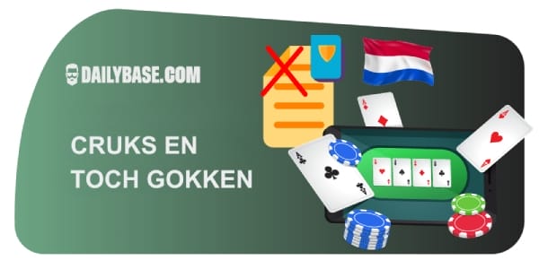 CRUKS en Toch Gokken