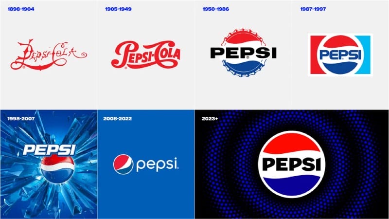 Pepsi logo veranderingen