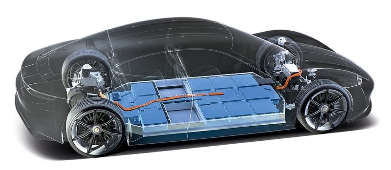 Elektrische wagen batterij 