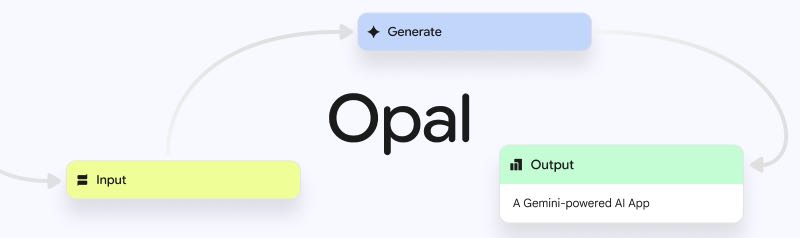 Google Opal 