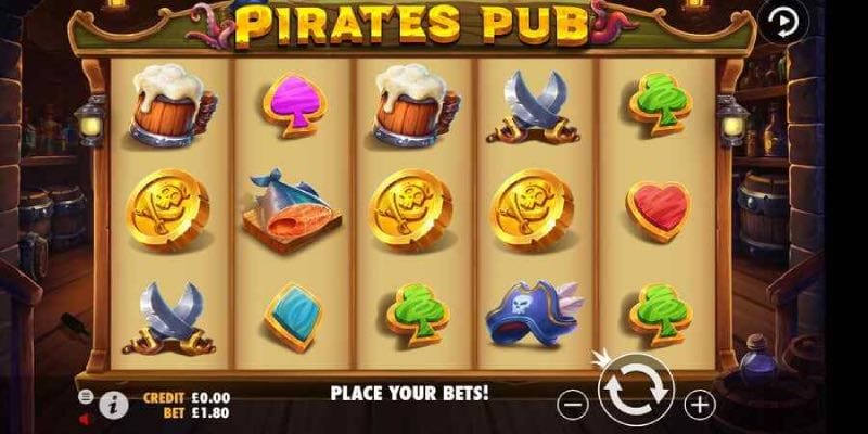 RTP Slots